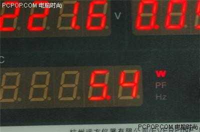 偷換概念戳穿電源待機功率小于1W的謊言