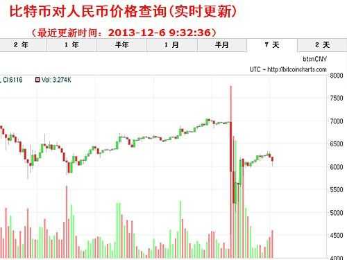 瘋狂的挖礦機(jī) 千瓦電源供不應(yīng)求為哪般