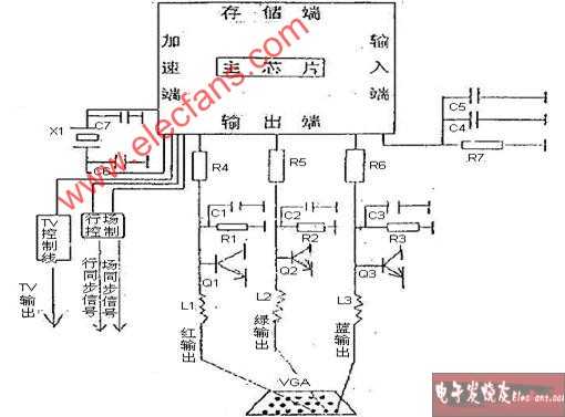 主板電源供應概述 - 66znyy - wo